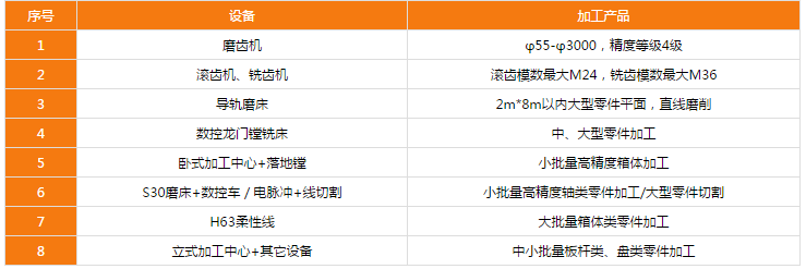 http://www.163mx.cn/uploadfiles/128.1.164.122/webid546/pc/201705/149448637775.png