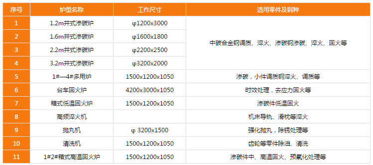 http://www.163mx.cn/uploadfiles/128.1.164.122/webid546/pc/201705/149448687024.png