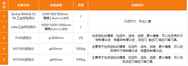 http://www.163mx.cn/uploadfiles/128.1.164.122/webid546/pc/201705/149584823047.png