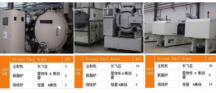 http://www.163mx.cn/uploadfiles/128.1.164.122/webid546/pc/201707/149906861748.jpg